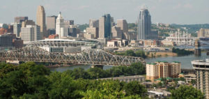 Cincinnati Skyline